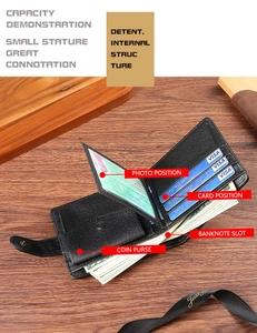 Detail of bifold men's PU leather wallet showing internal card slots and coin pocket