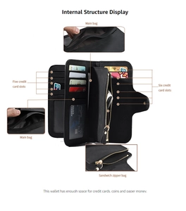 Detail of black matte leather wallet featuring 11 card slots and gold zipper pocket