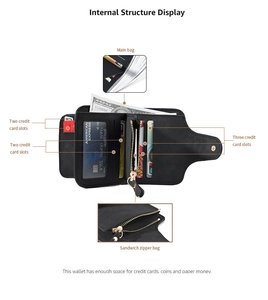 Detail view of the black leather wallet interior with card slots and zipper pocket
