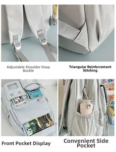 Detail of adjustable straps, reinforced stitching, and multi-pocket layout on grey backpack