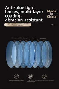 Detail of TR90 reading glasses lens with multi-layer OAR coating and blue light filter