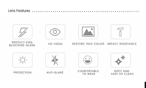 Detail infographic showing high-definition lens features for square frame sunglasses