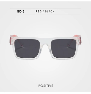 Detail of square sunglasses frame with transparent finish and red black temple accents