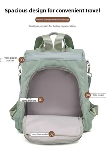 Detail view of the waterproof corduroy backpack showing large capacity and internal pockets