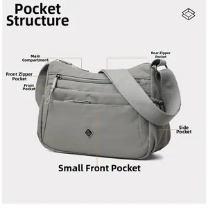 Detailed pocket layout of large nylon crossbody bag showing multiple storage compartments