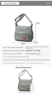 Gray nylon crossbody bag size chart with multi-layer zipper pockets and 25cm width details
