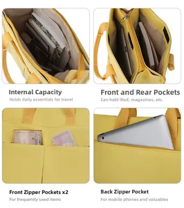Macro detail of yellow canvas tote bag showing multiple functional storage pockets