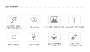 Infographic showing HD vision, UV protection, and anti-glare features of rimless sunglasses