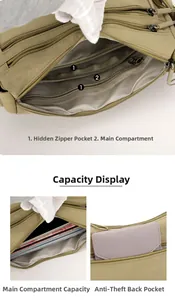 Multi-layer Oxford cloth crossbody bag with functional zippers and interior layout details
