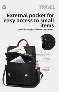 Dettaglio tasche dello zaino con iPad, rivista e ombrello all'interno
