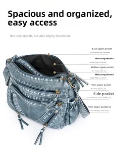 Internal structure of blue washed canvas crossbody bag with multiple zipper pockets