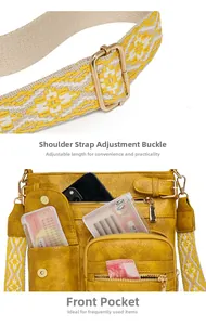 Detailed macro view of yellow PU leather bag featuring adjustable embroidery strap and pockets