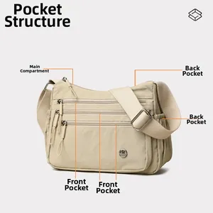 Detail view of khaki nylon crossbody bag with multiple functional zip pockets and strap