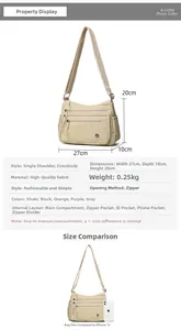 Detail view of water-resistant nylon shoulder bag with multi-zipper pocket design