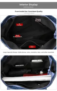 Internal view of blue crocodile tote bag showing multiple functional pockets and lining