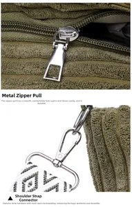 Detail of silver hardware zipper and geometric strap on green textured tote bag