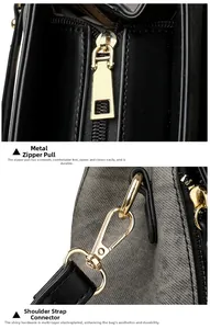 Detailed view of premium gold-plated zipper and hardware on a textured crossbody bag