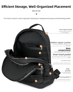 Detail-Funktionsdiagramm eines Nylon-Reiserucksacks mit Multi-Taschen-Aufbewahrungslayout