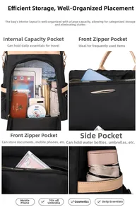 Detail of multi-pocket black nylon backpack showing storage capacity for tablet and daily items