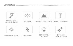 Infographic showing UV400 protection and anti-glare features of these eyewear lenses