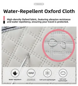 Détail du tissu Oxford haute densité imperméable et anti-rides pour sac bandoulière
