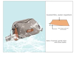 Detailed view of water-resistant fabric layers and splash-proof oxford shoulder bag test