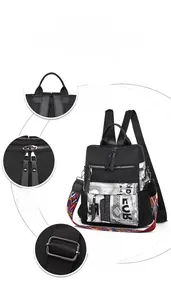 Detail view of durable oxford fabric backpack with smooth zippers and adjustable straps