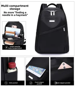 Détail du sac à dos noir en tissu Oxford montrant diverses poches de rangement
