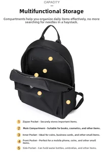 Vue intérieure du sac à dos en nylon noir montrant les compartiments de rangement