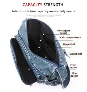 Internal layout of denim leather bag featuring multiple pockets and large storage compartments