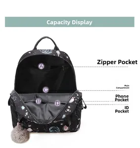 Disposition intérieure montrant le compartiment principal et les poches du sac à dos