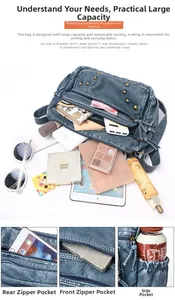 Blue retro PU leather shoulder bag showing large capacity storage and multi-pocket design