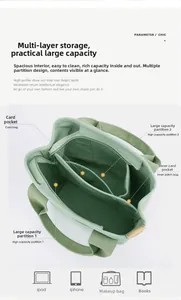 Interior layout of the green canvas tote bag showing multiple pockets and compartments