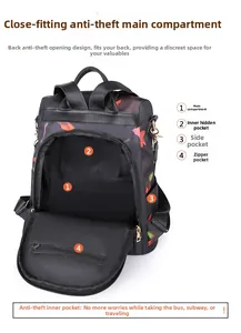 Detail of oxford backpack featuring 4 functional compartments and anti-theft back opening