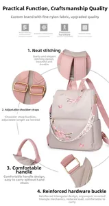 Detailed views of nylon backpack showing reinforced stitching and durable metal buckles