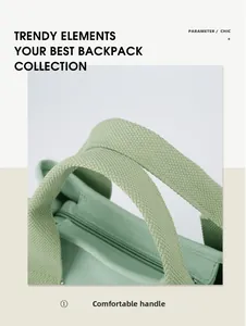 Detail of reinforced mint green canvas tote handles and secure zipper closure on top