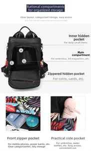 Internal structure and storage compartments of floral print backpack for A4 size storage