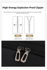 Close-up of explosion-proof zinc alloy zipper pull tested for 1500+ pulls on nylon backpack