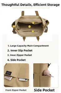 Détails montrant plusieurs compartiments de rangement avec poches et fermeture éclair