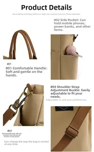 Détails du sac en toile avec poignées renforcées, poche latérale et boucles en bronze