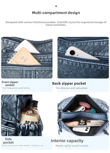 Detailansicht der blauen Tasche mit mehreren Reißverschlussfächern und großem Stauraum