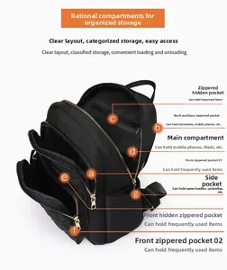 Detailed view of women's black quilted backpack with multiple storage pockets for iPad