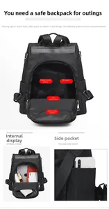 Détail du sac à dos en nylon imperméable avec ouverture antivol et multi-poches