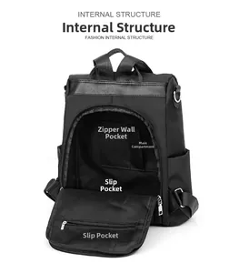 Détails de l'ouverture antivol et des poches internes du sac à dos en nylon noir