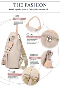 Detailansicht des ethnischen Stickgurts und der Hardware am Oxford-Stoff Rucksack