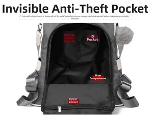 Detail of oxford backpack featuring anti-theft back opening and multi-pocket interior structure
