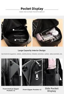 Detail of black pebbled leather backpack showing multi-pocket interior and large capacity
