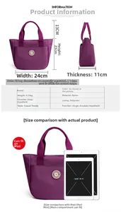 Πίνακας μεγεθών νάιλον τσάντας 24x23x11cm με σύγκριση μεγέθους για iPad