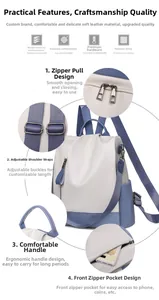 Detail view of contrast color PU leather backpack with hardware and zipper close-ups
