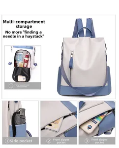 Detailed views of multi-compartment two-tone PU leather backpack with side pockets